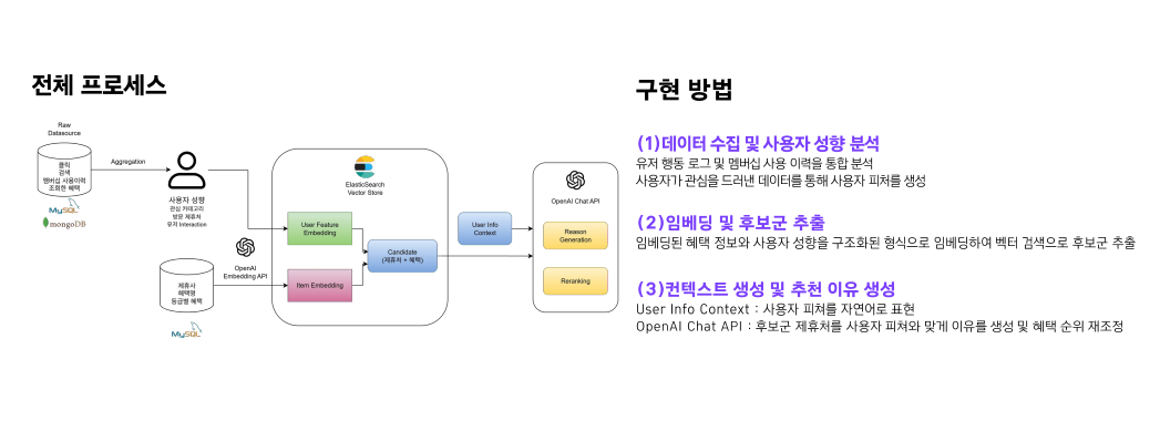 image-20250928214830114